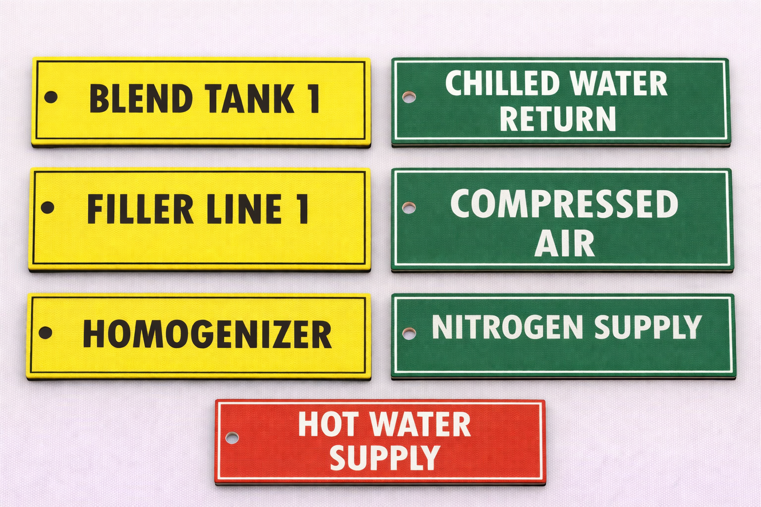 Facility & Process Tags